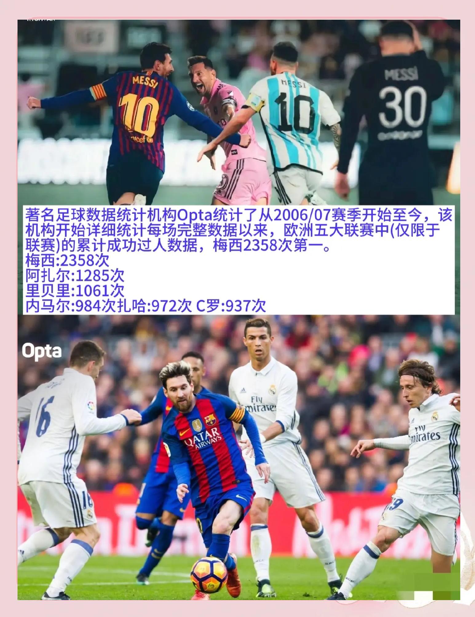 梅西传射建功，率队取得重要三分